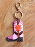 Keychain - shell